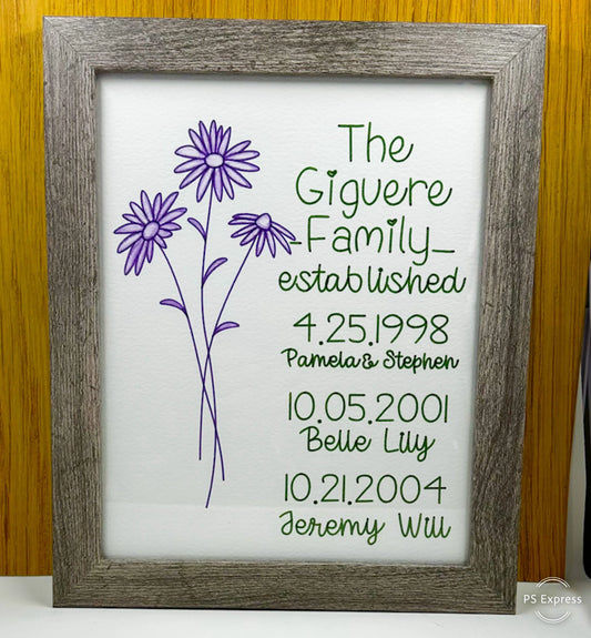 Personalized Mothers Day Sign